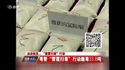 粤警“雷霆扫毒”行动缴毒33.8吨资讯搜索最新资讯爱奇艺