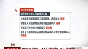 三湘风纪网:10人被通报 9人是醉驾资讯高清正版视频在线观看–爱奇艺