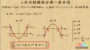 高考锦囊高中数学必修1 二次方程根分布(函数图像2)知识名师课堂爱奇艺