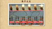 高考锦囊高中化学必修1 离子反应1知识名师课堂爱奇艺