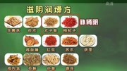 《饮食养生汇》第20180730期饮食养生汇20180730综艺节目完整版视频在线观看爱奇艺