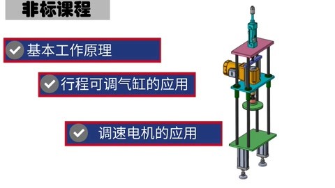 您需要什么型号？