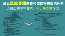 初中物理声光热思维导图