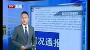 国贸桥上扔垃圾男子被拘留资讯搜索最新资讯爱奇艺