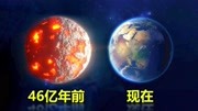 《科普探索,带你领略浩瀚的宇宙时空》第20200717期6分钟快速了解,地球完整成长史,46亿年来地球都经历了什么?科技完整版视频在线观看爱奇艺