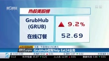 Grubhub收购Yelp Eat24业务
