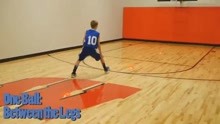 Basketball Drills Dribbling Skills  at ballha