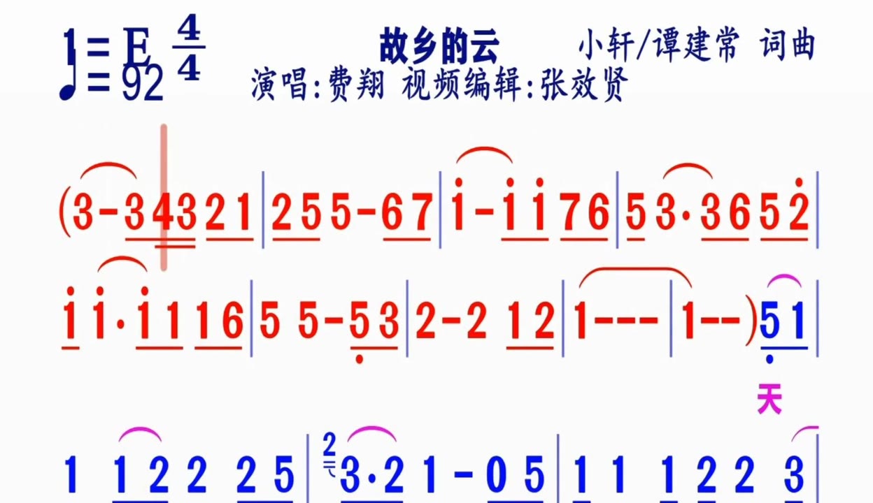 費翔演唱的《故鄉的雲》動態簡譜